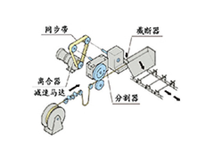 應用案例1